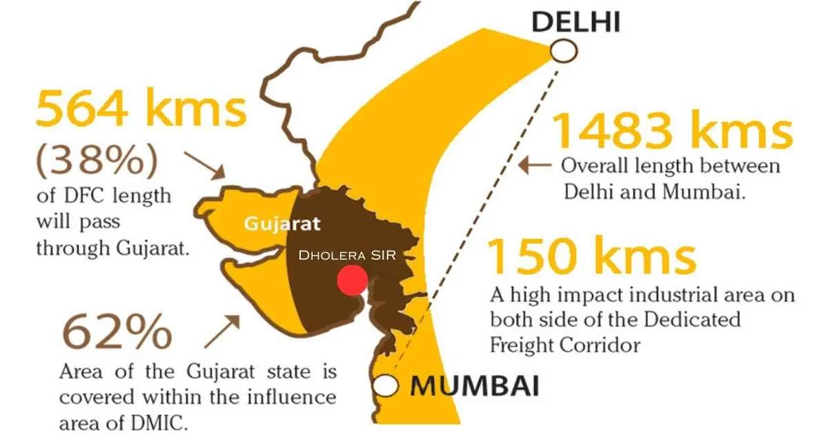 DMIC फ्रेट कॉरिडोर मैप